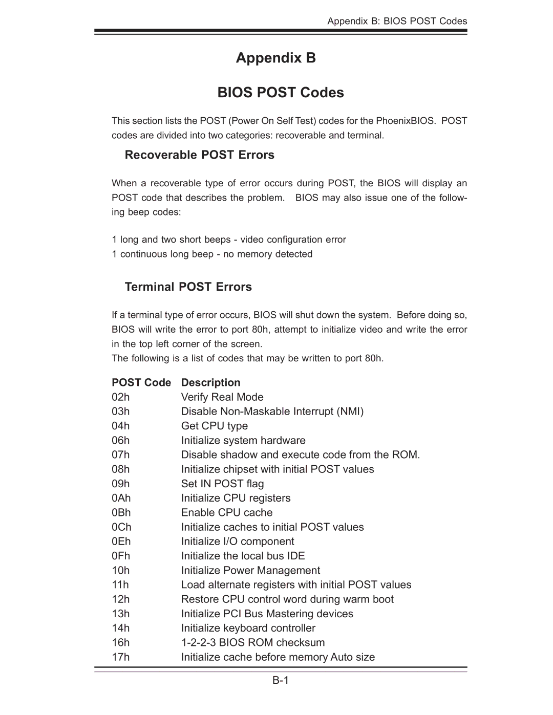 SUPER MICRO Computer 6015B-8+ manual Appendix B Bios Post Codes, Recoverable Post Errors, Terminal Post Errors 