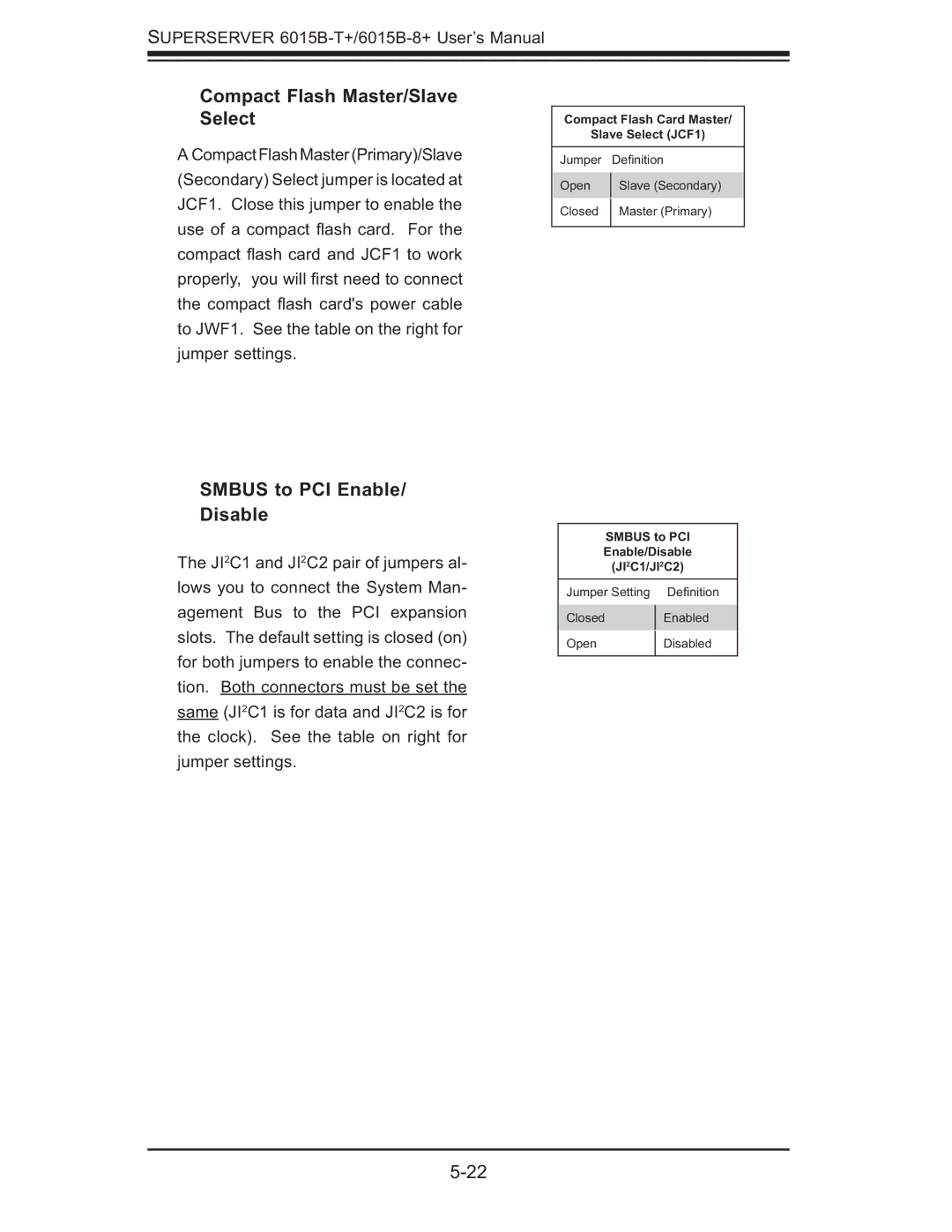 SUPER MICRO Computer 6015B-8+ manual Compact Flash Master/Slave Select, Smbus to PCI Enable Disable 