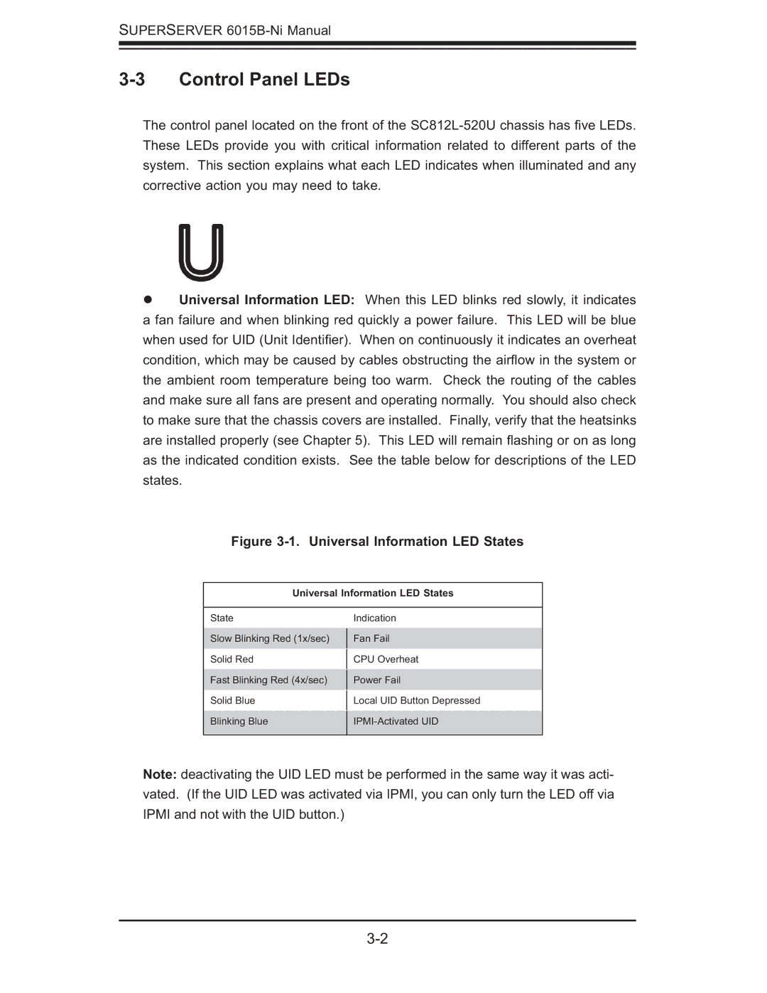 SUPER MICRO Computer 6015B-Ni manual Control Panel LEDs, Universal Information LED States 