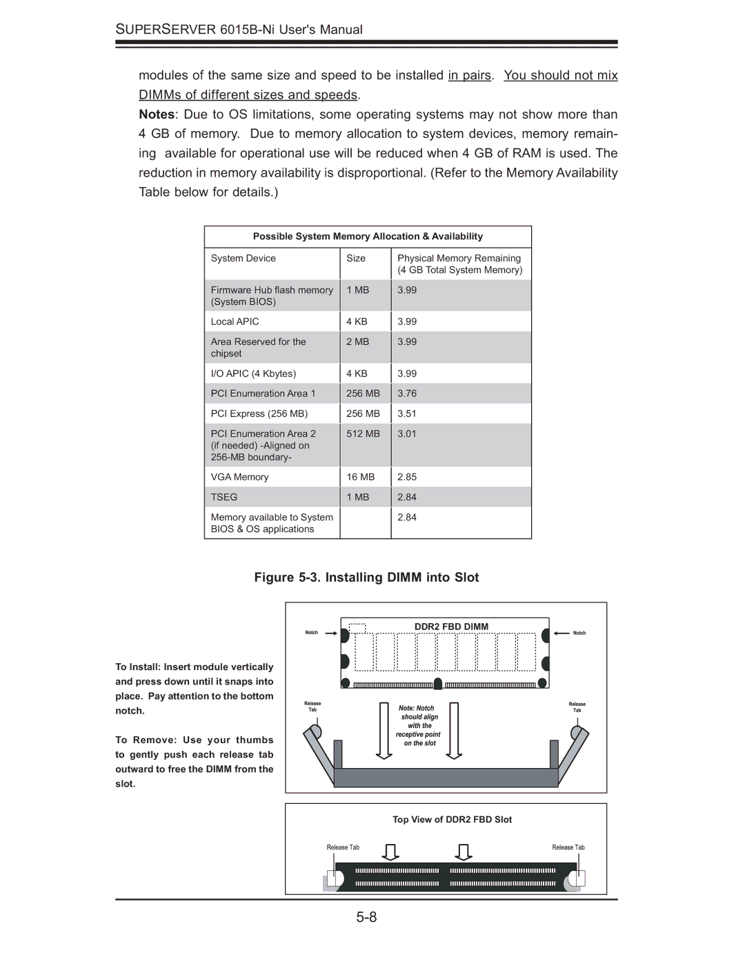 SUPER MICRO Computer 6015B-Ni manual Installing Dimm into Slot 