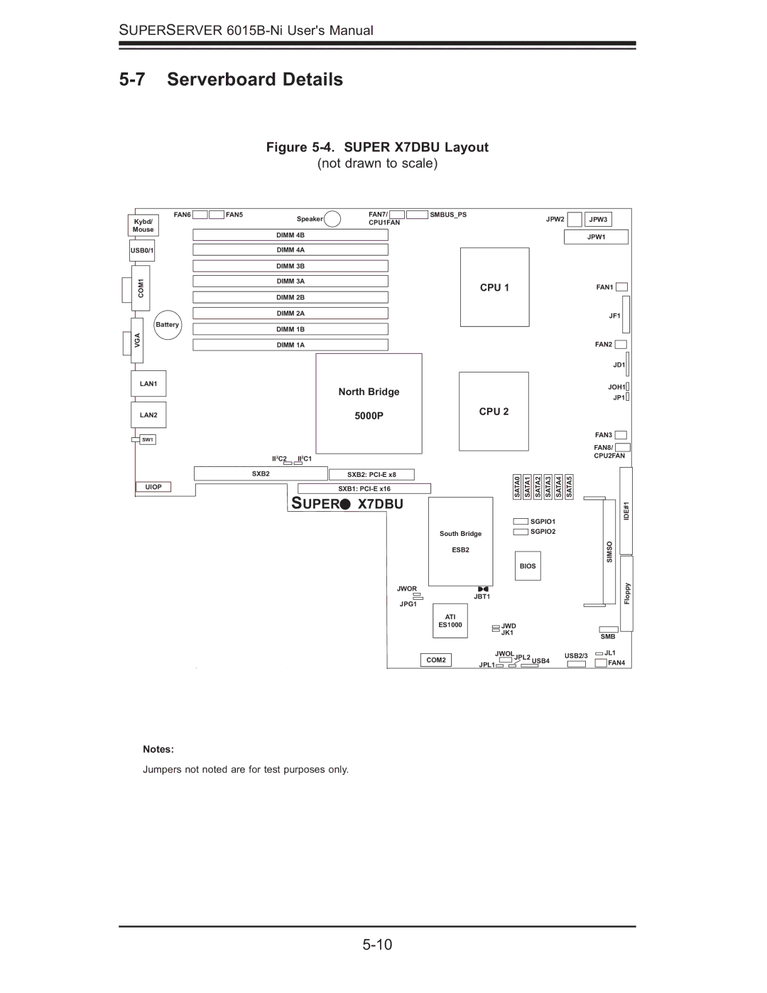 SUPER MICRO Computer 6015B-Ni manual Serverboard Details, Super X7DBU Layout 