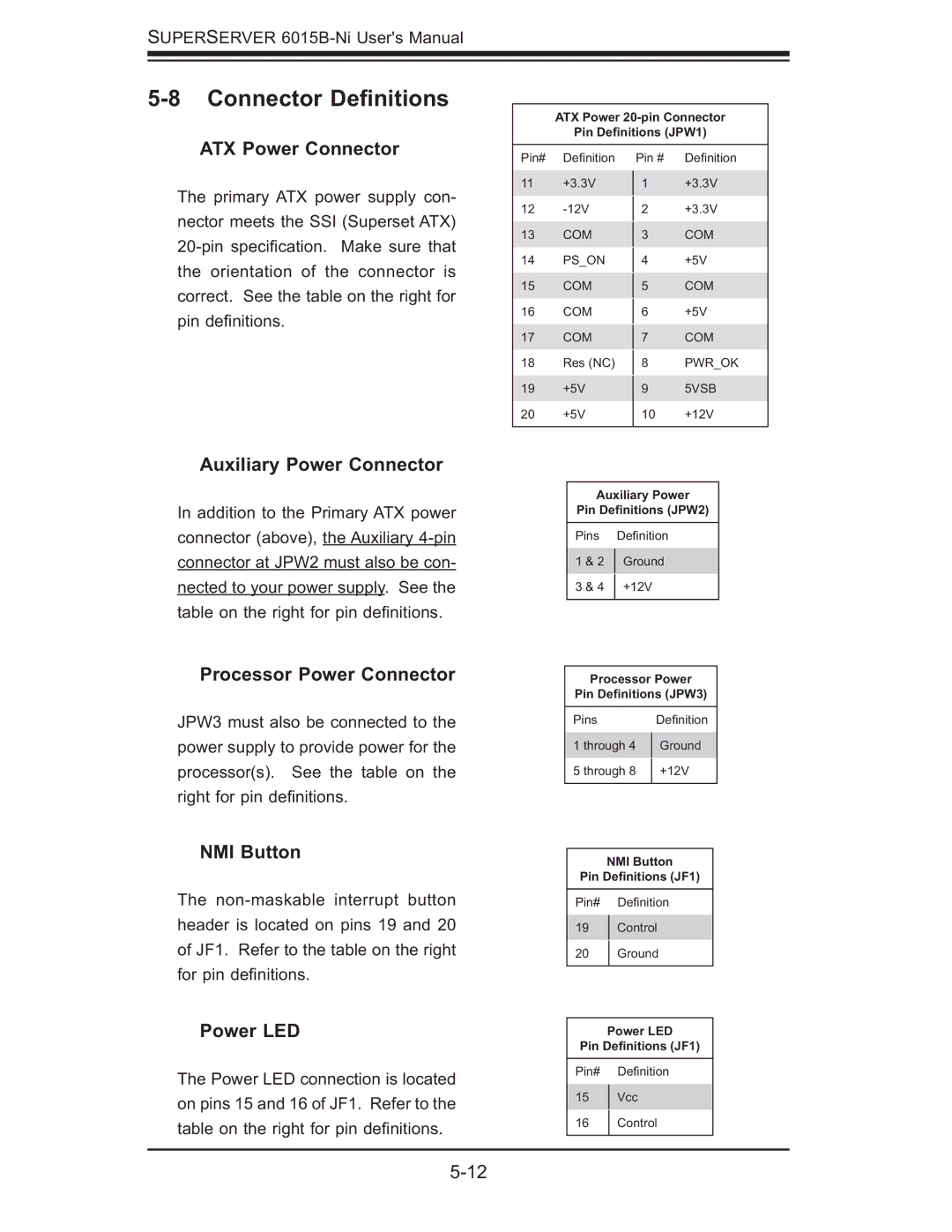 SUPER MICRO Computer 6015B-Ni manual Connector Deﬁnitions 