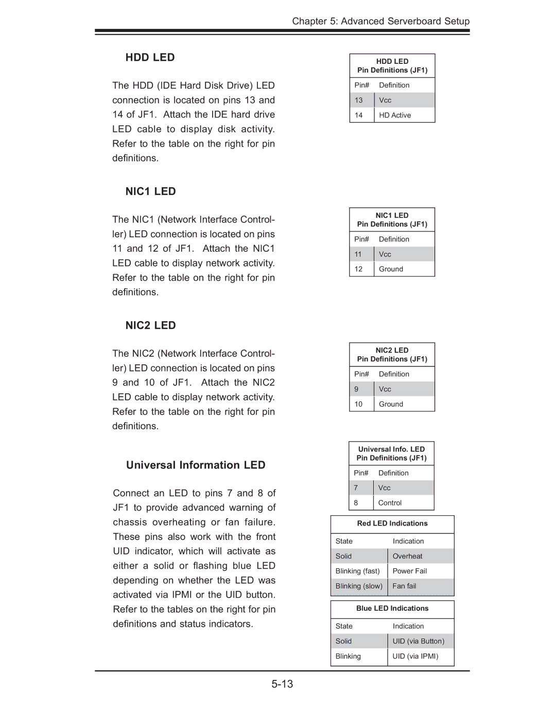 SUPER MICRO Computer 6015B-Ni manual Hdd Led, Universal Information LED 