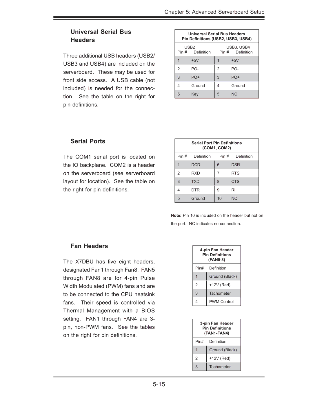 SUPER MICRO Computer 6015B-Ni manual Universal Serial Bus Headers, Serial Ports, Fan Headers 