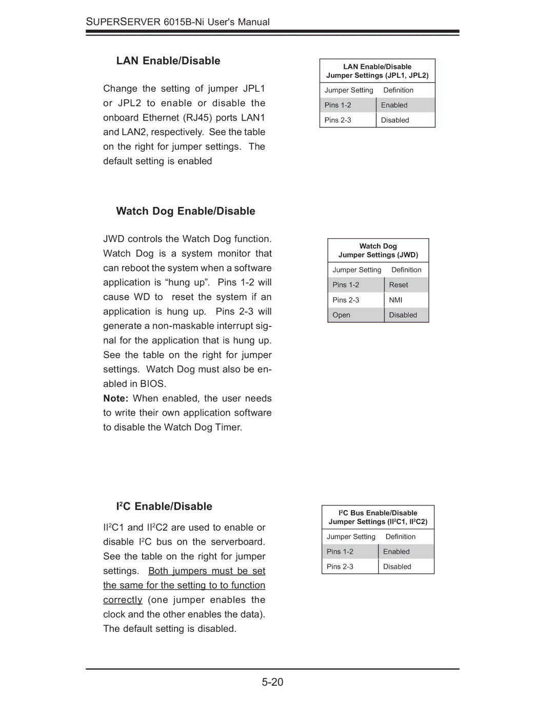 SUPER MICRO Computer 6015B-Ni manual LAN Enable/Disable, Watch Dog Enable/Disable, I2C Enable/Disable 