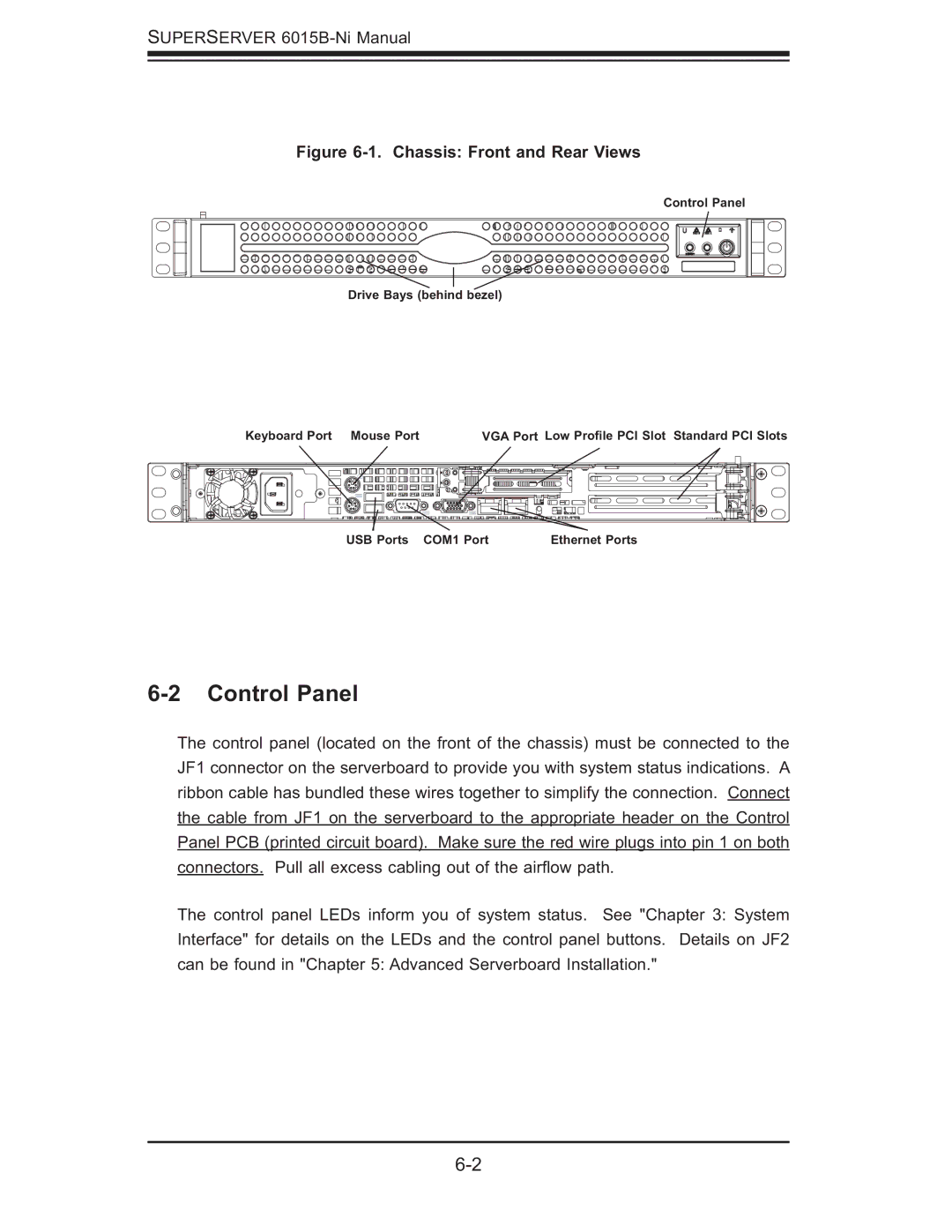 SUPER MICRO Computer 6015B-Ni manual Control Panel, Chassis Front and Rear Views 