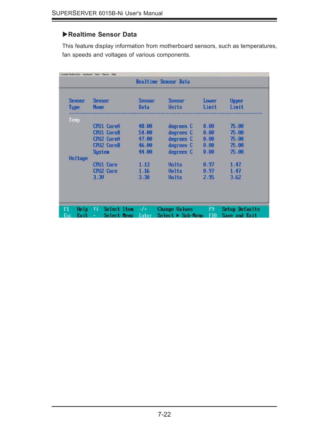 SUPER MICRO Computer 6015B-Ni manual Realtime Sensor Data 