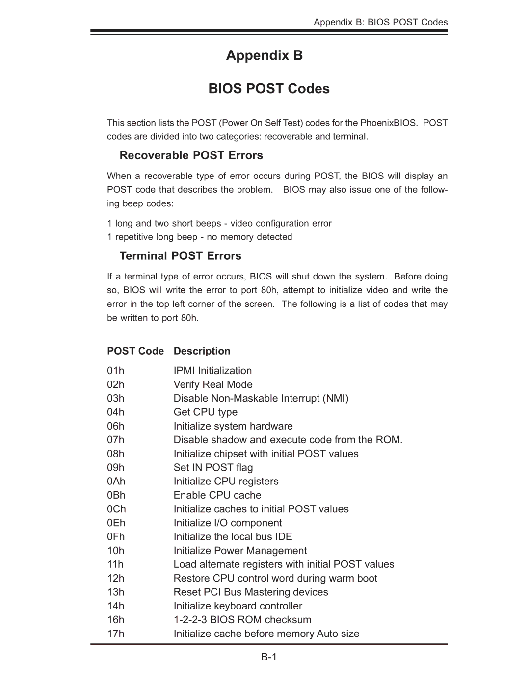 SUPER MICRO Computer 6015B-Ni manual Appendix B Bios Post Codes, Recoverable Post Errors, Terminal Post Errors 