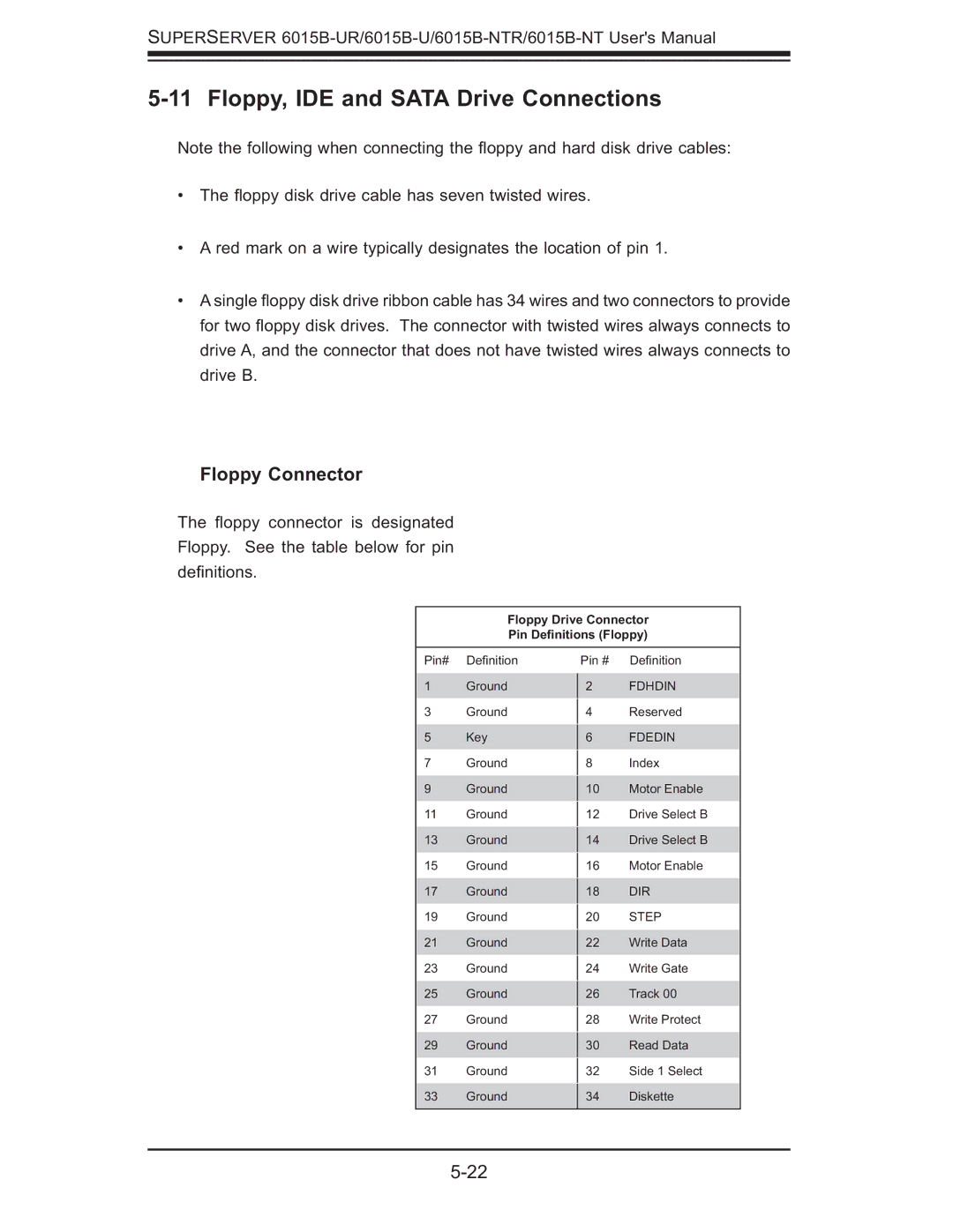 SUPER MICRO Computer 6015B-NTR, 6015B-U, 6015b-RU user manual Floppy, IDE and Sata Drive Connections, Floppy Connector 