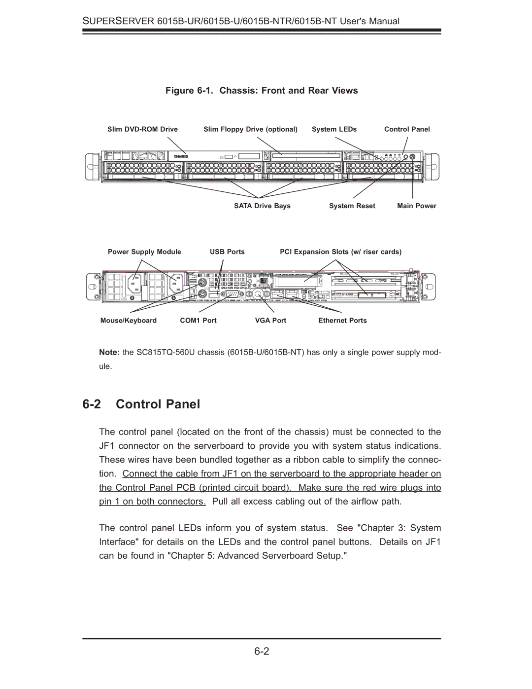 SUPER MICRO Computer 6015B-NTR, 6015B-U, 6015b-RU user manual Control Panel, Chassis Front and Rear Views 