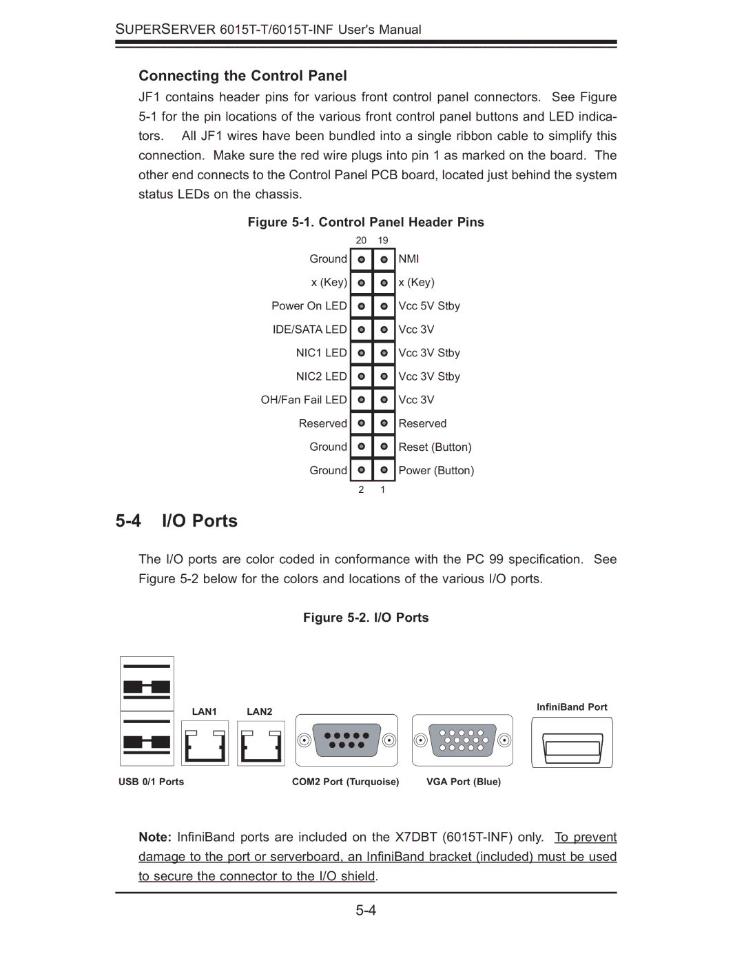 SUPER MICRO Computer 6015T-INF, 6015T-T manual I/O Ports, Connecting the Control Panel 