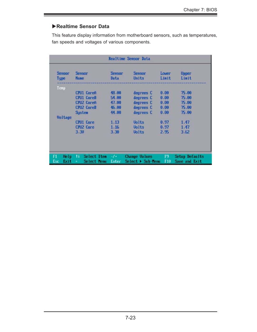 SUPER MICRO Computer 6015T-T, 6015T-INF manual Realtime Sensor Data 