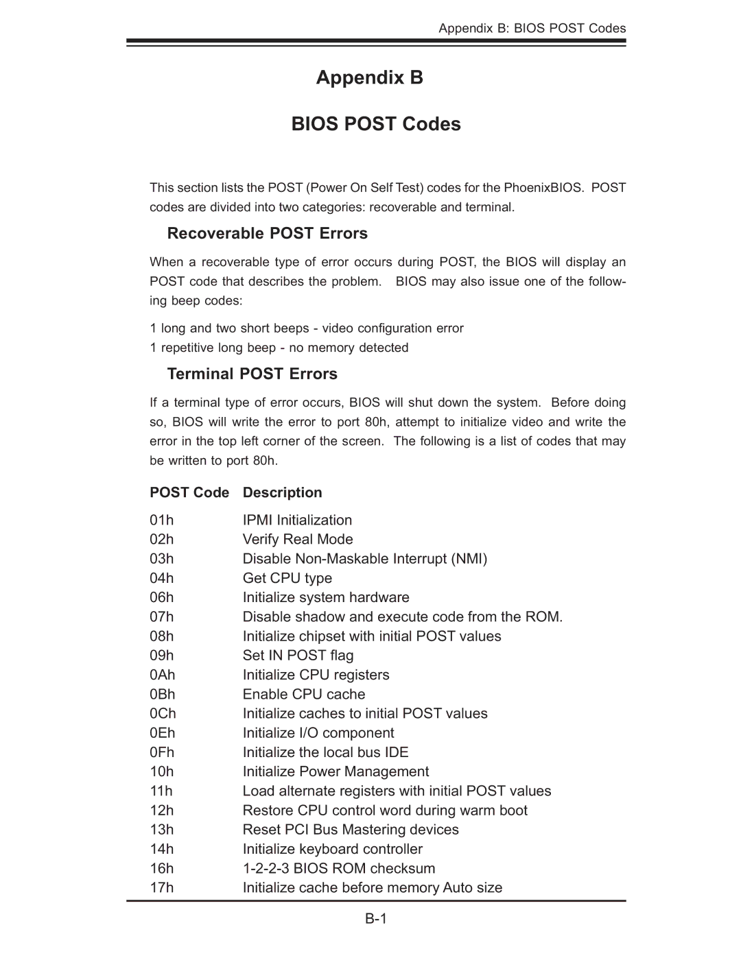 SUPER MICRO Computer 6015T-T, 6015T-INF manual Appendix B Bios Post Codes, Recoverable Post Errors, Terminal Post Errors 