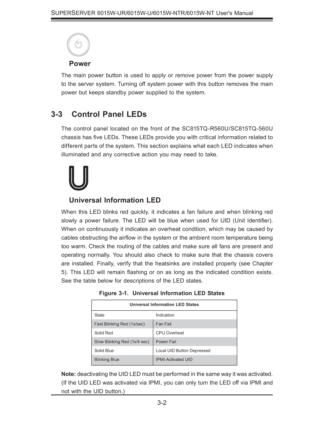 SUPER MICRO Computer 6015W-UR, 6015W-NTR user manual Control Panel LEDs, Power, Universal Information LED 