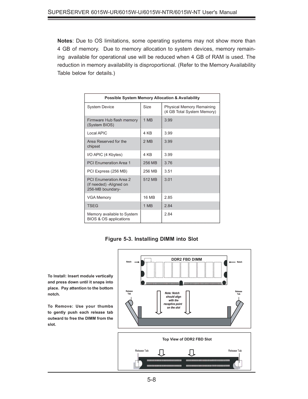 SUPER MICRO Computer 6015W-UR, 6015W-NTR user manual Installing Dimm into Slot 