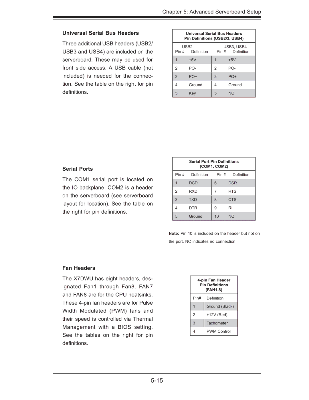 SUPER MICRO Computer 6015W-UR, 6015W-NTR user manual Universal Serial Bus Headers, Serial Ports, Fan Headers 