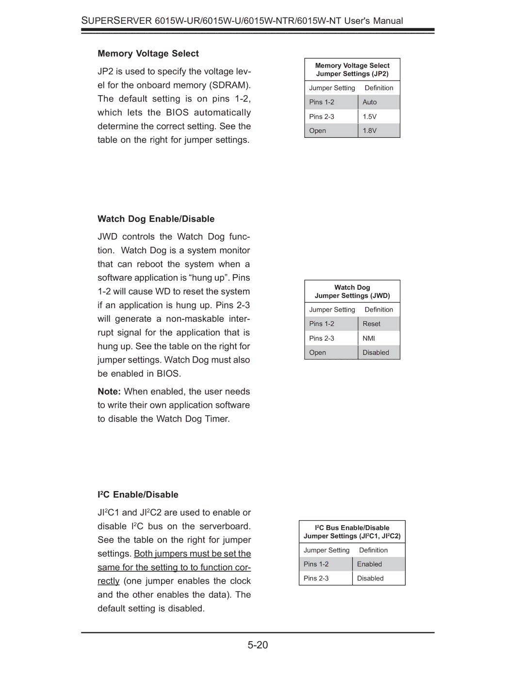 SUPER MICRO Computer 6015W-UR, 6015W-NTR user manual Memory Voltage Select, Watch Dog Enable/Disable, I2C Enable/Disable 