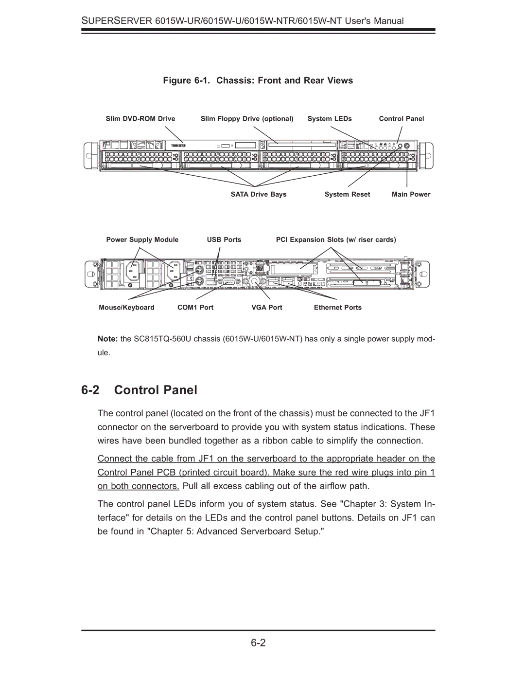 SUPER MICRO Computer 6015W-UR, 6015W-NTR user manual Control Panel, Chassis Front and Rear Views 