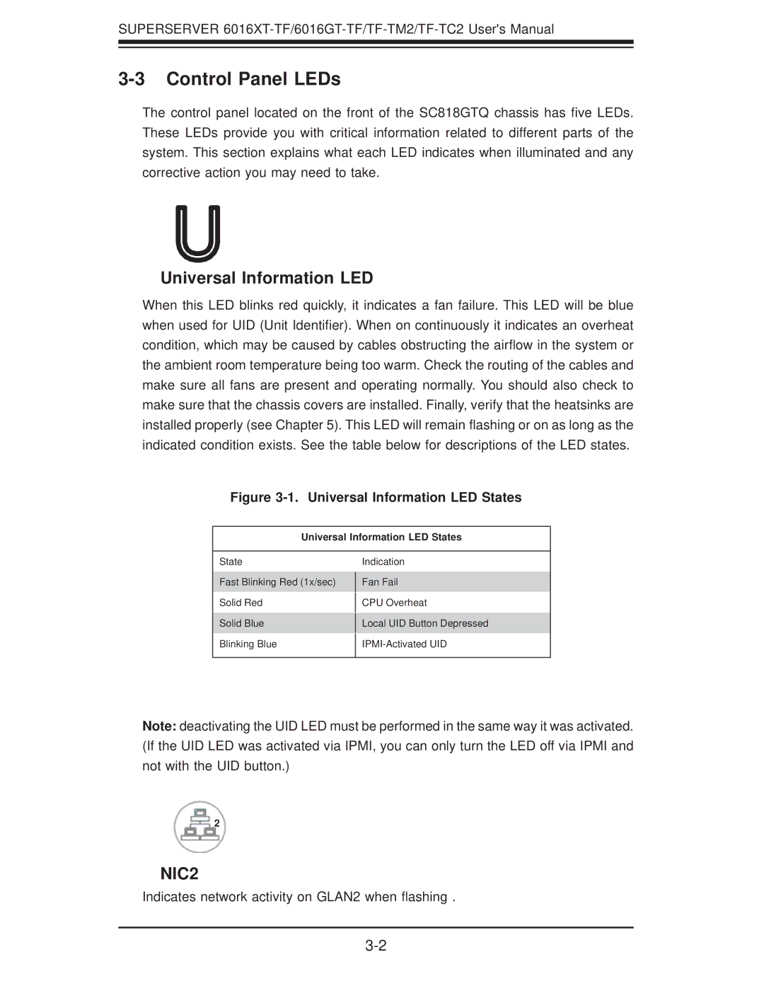 SUPER MICRO Computer 6016GT-TF-TC2, 6016GT-TF-TM2, 6016XT-TF user manual Control Panel LEDs, Universal Information LED 