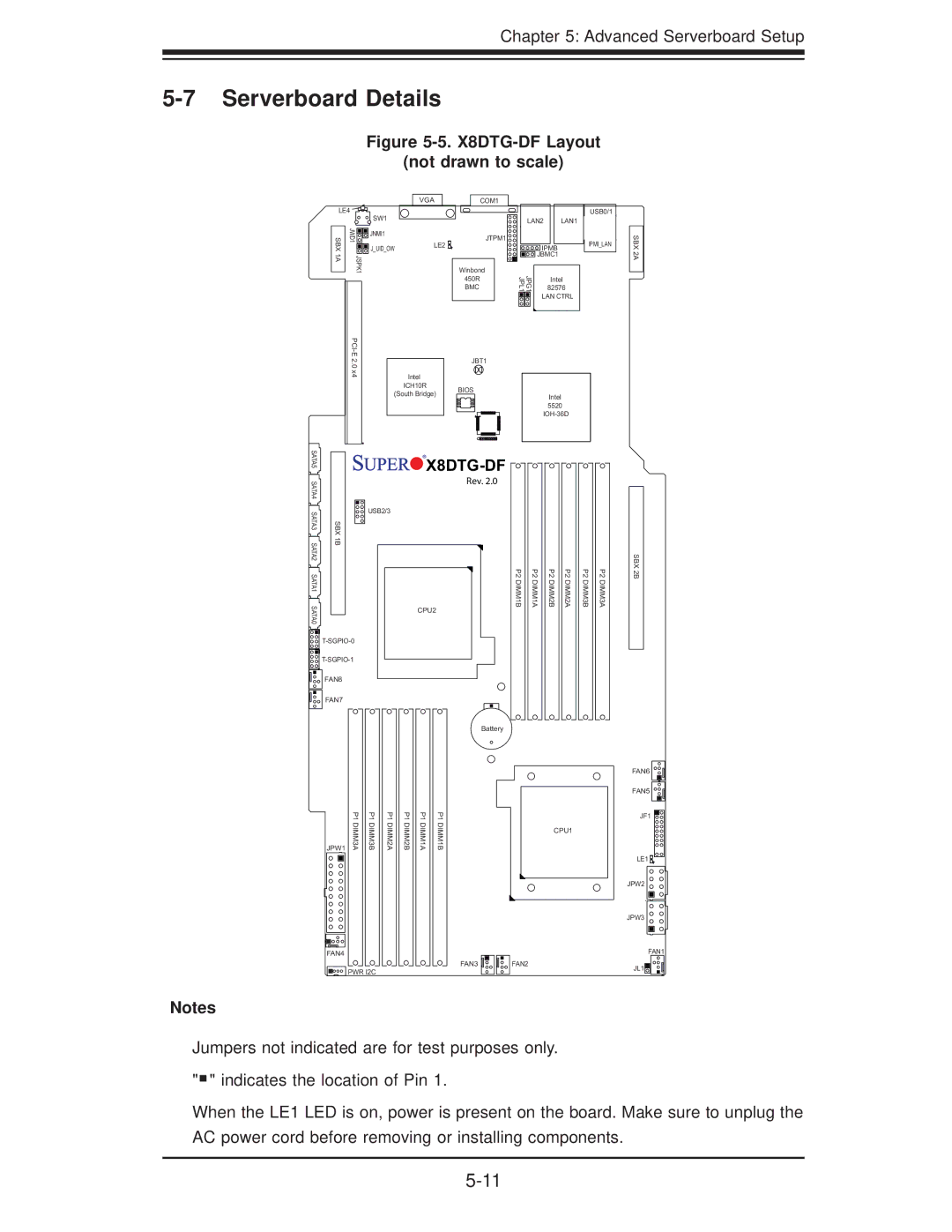 SUPER MICRO Computer 6016GT-TF-TC2, 6016GT-TF-TM2, 6016XT-TF Serverboard Details, X8DTG-DF Layout Not drawn to scale 