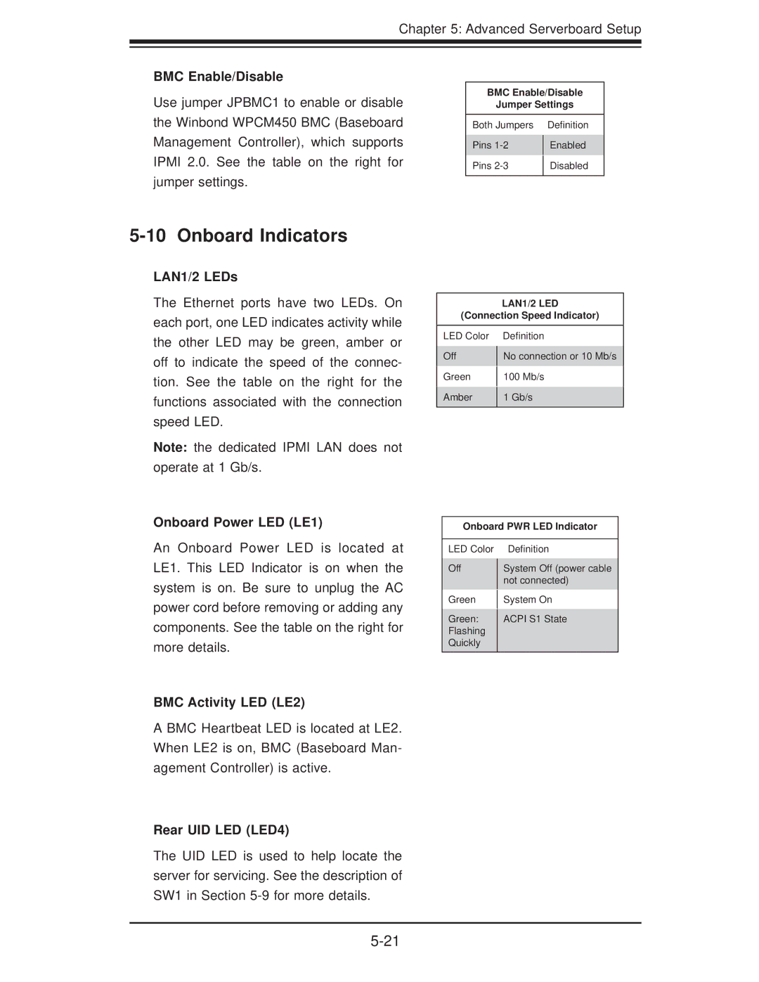 SUPER MICRO Computer 6016XT-TF, 6016GT-TF-TC2, 6016GT-TF-TM2 user manual Onboard Indicators 