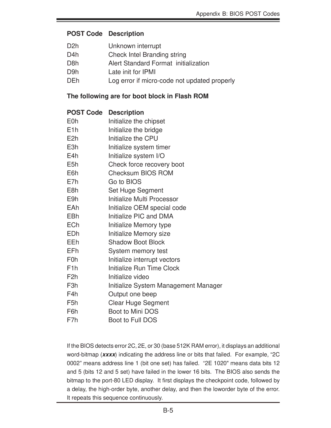 SUPER MICRO Computer 6025B-3R user manual Following are for boot block in Flash ROM 