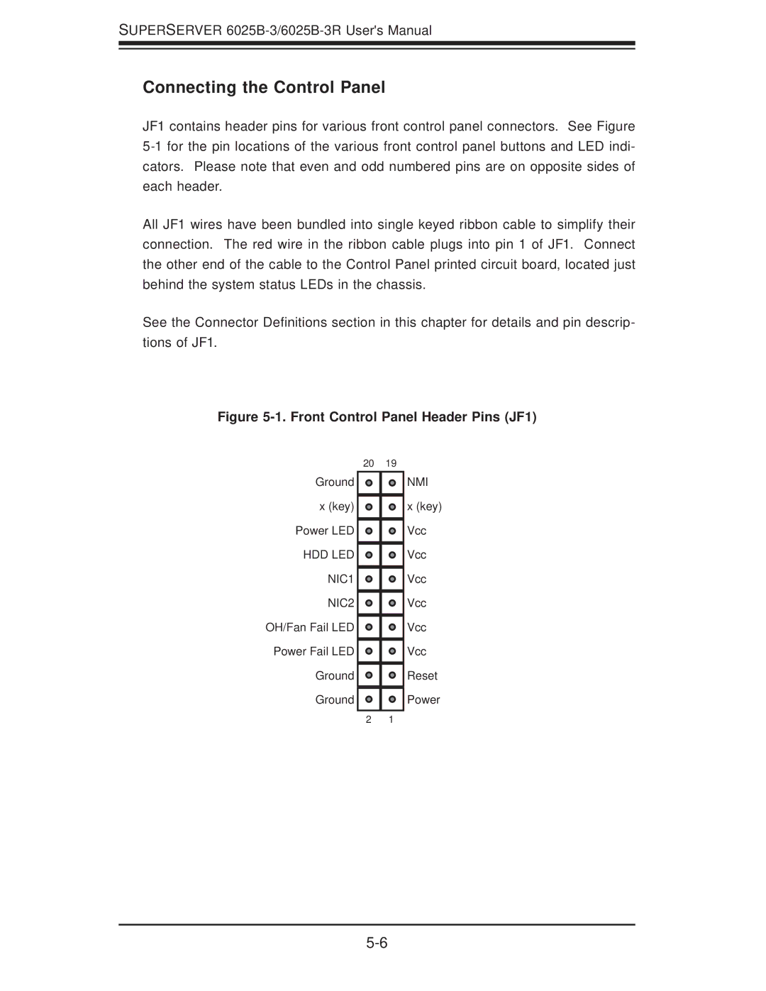 SUPER MICRO Computer 6025B-3R user manual Connecting the Control Panel, Front Control Panel Header Pins JF1 