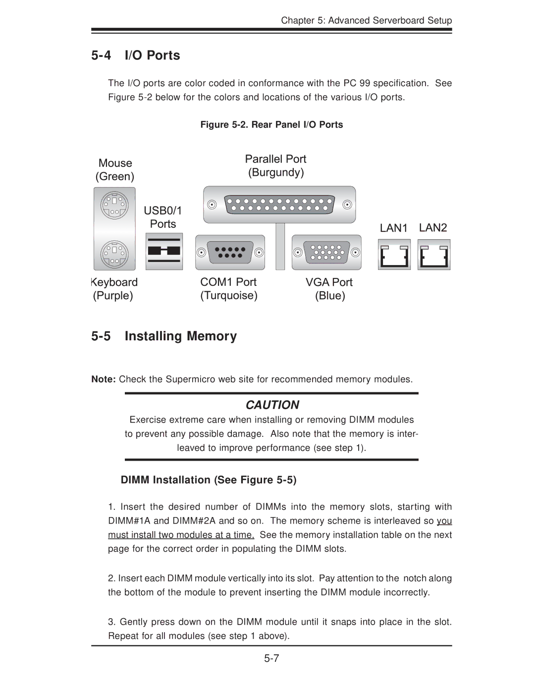 SUPER MICRO Computer 6025B-3R user manual I/O Ports, Installing Memory, Dimm Installation See Figure 