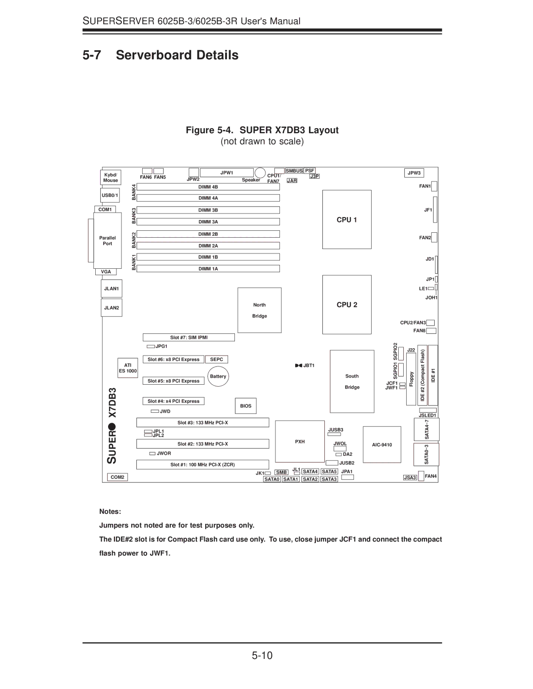 SUPER MICRO Computer 6025B-3R user manual Serverboard Details, Super X7DB3 Layout 