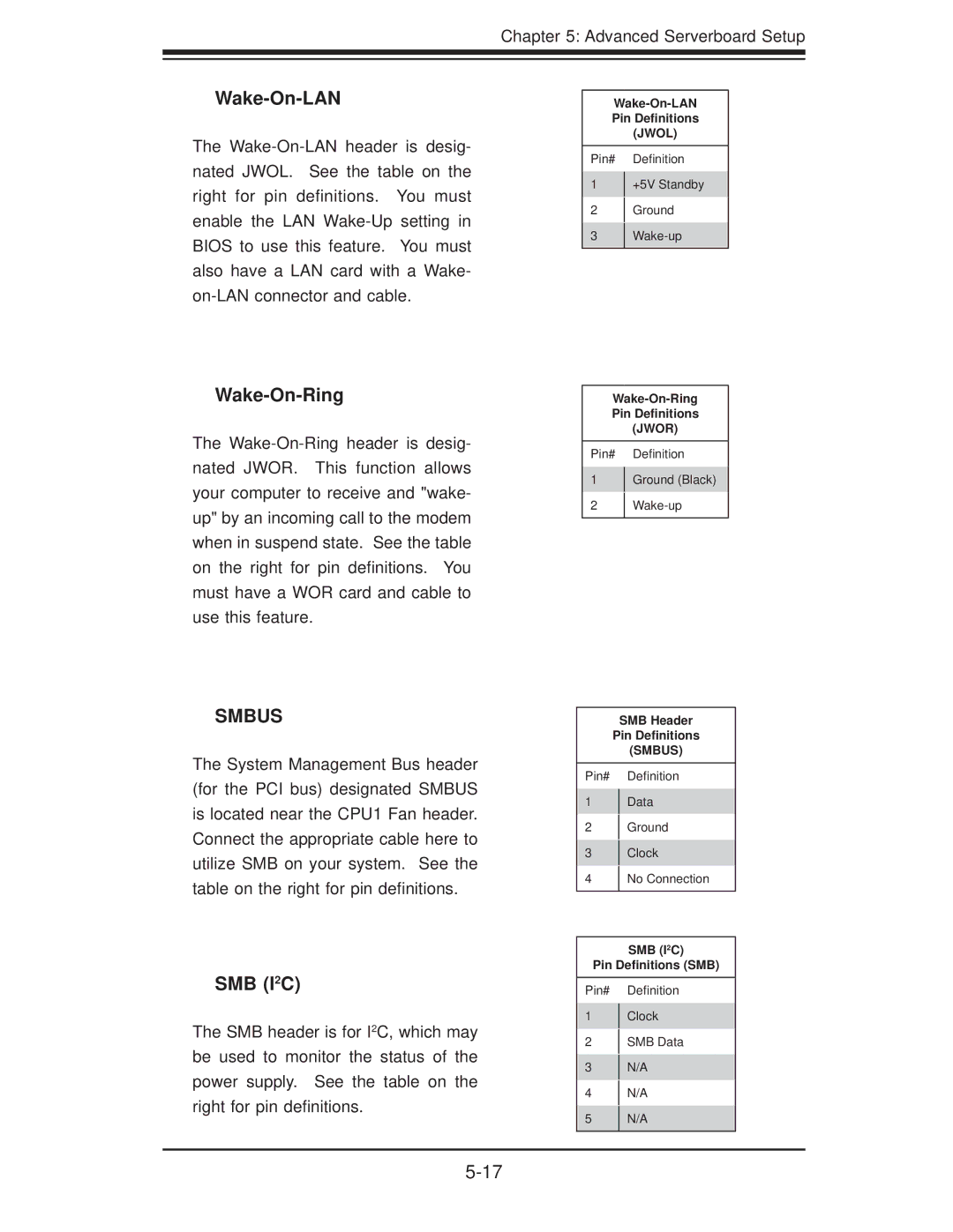 SUPER MICRO Computer 6025B-3R user manual Wake-On-LAN, Wake-On-Ring 