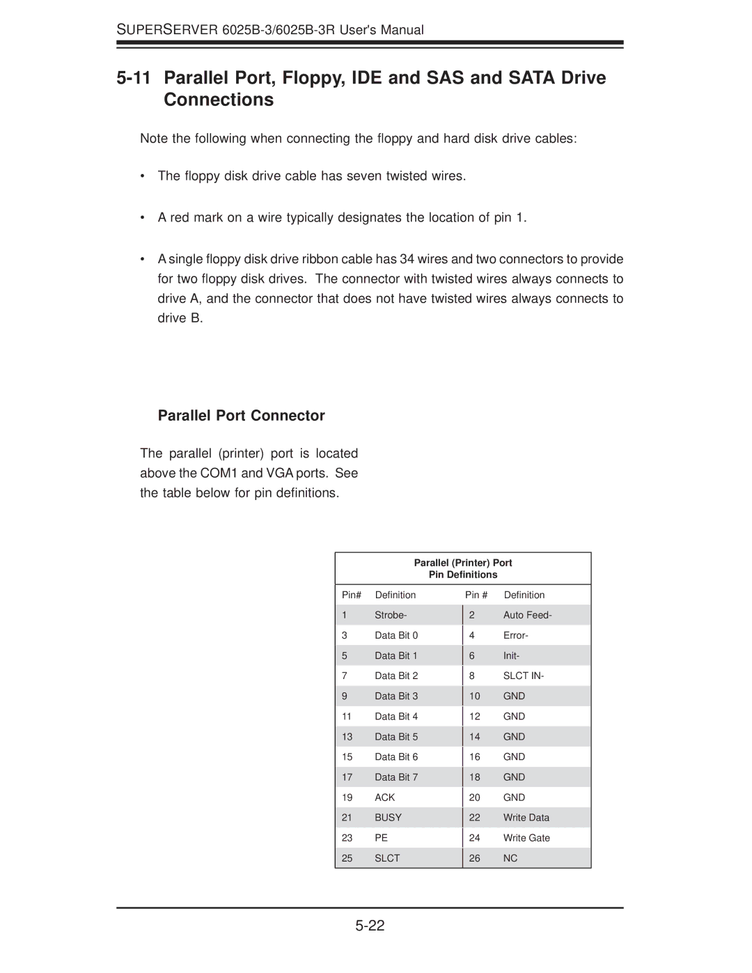 SUPER MICRO Computer 6025B-3R user manual Parallel Port Connector, Parallel Printer Port Pin Deﬁnitions 