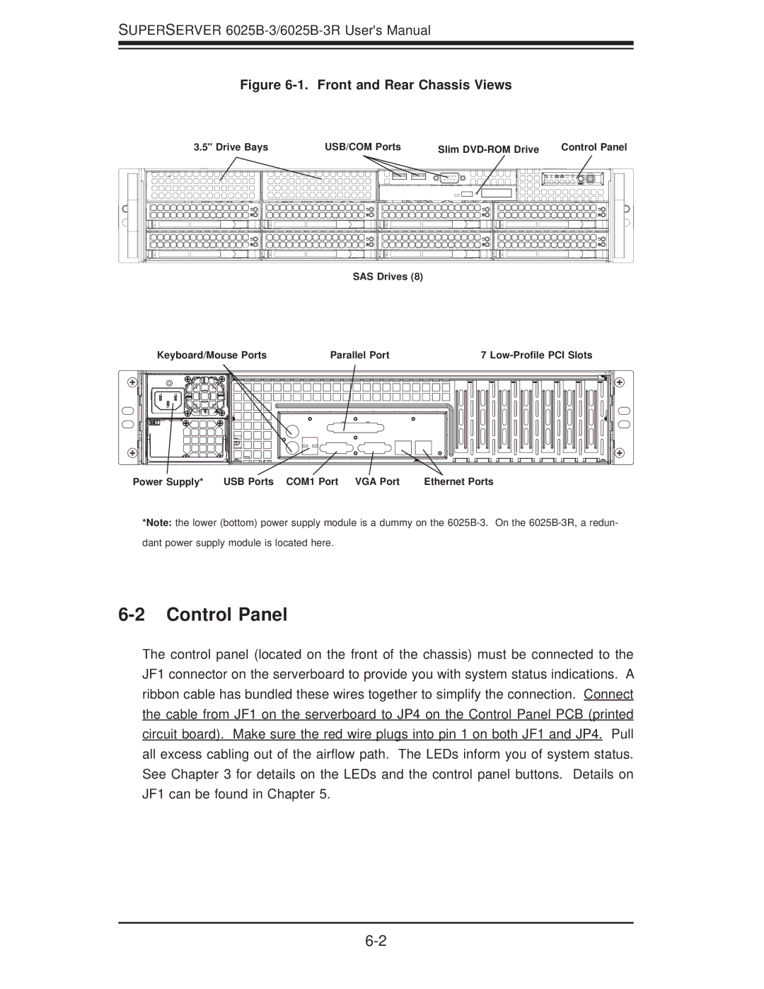 SUPER MICRO Computer 6025B-3R user manual Control Panel, Front and Rear Chassis Views 