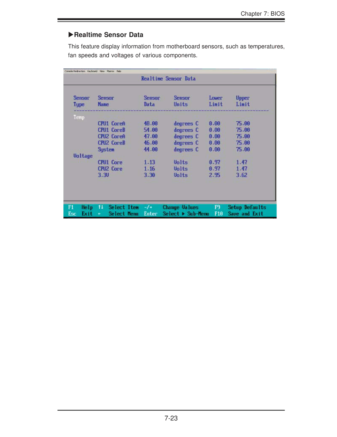 SUPER MICRO Computer 6025B-3R user manual Realtime Sensor Data 