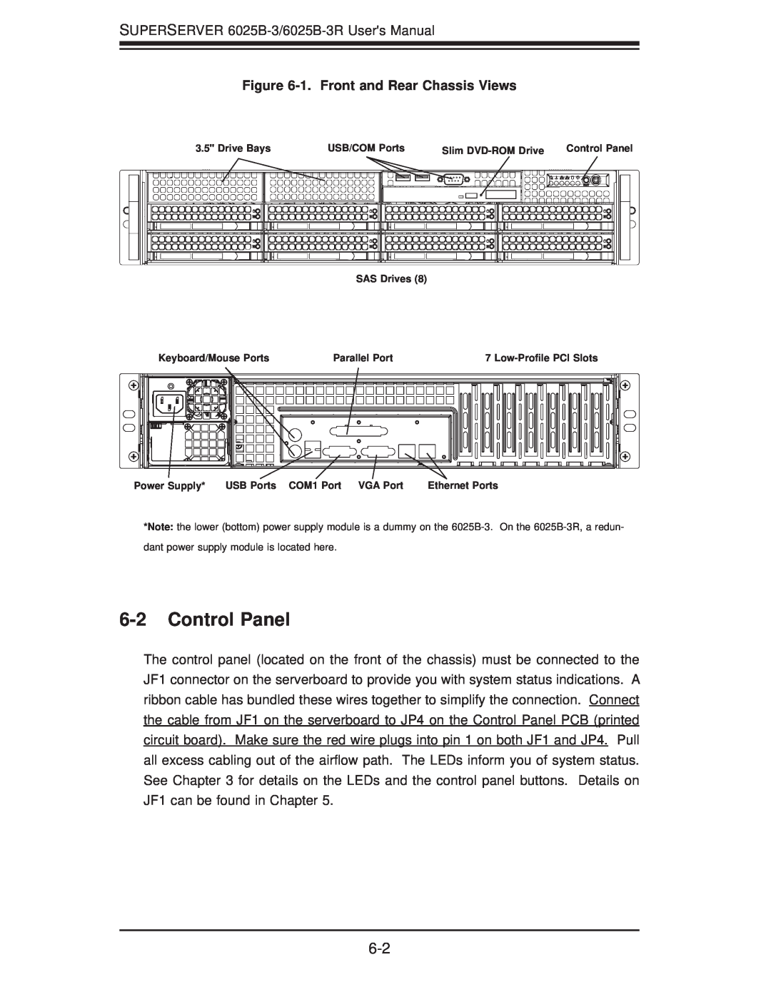 SUPER MICRO Computer 6025B-3R user manual Control Panel, 1. Front and Rear Chassis Views 