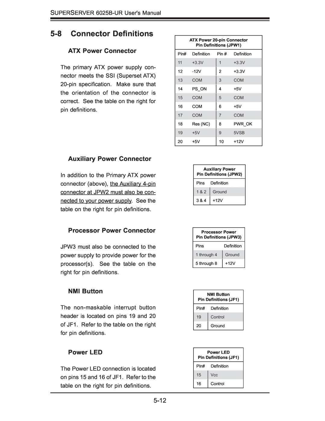 SUPER MICRO Computer 6025B-UR Connector Deﬁnitions, ATX Power Connector, Auxiliary Power Connector, NMI Button, Power LED 