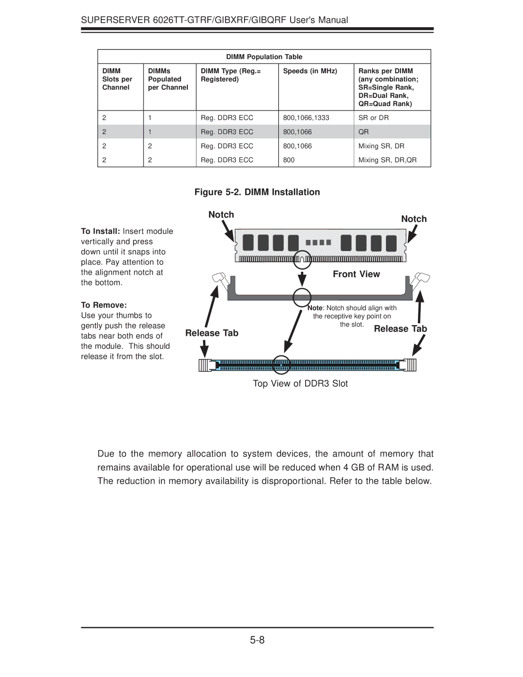 SUPER MICRO Computer 6026TT-GIBQRF, 6026TT-GTRF, 6026TT-GIBXRF user manual Dimm Installation Notch, Front View 