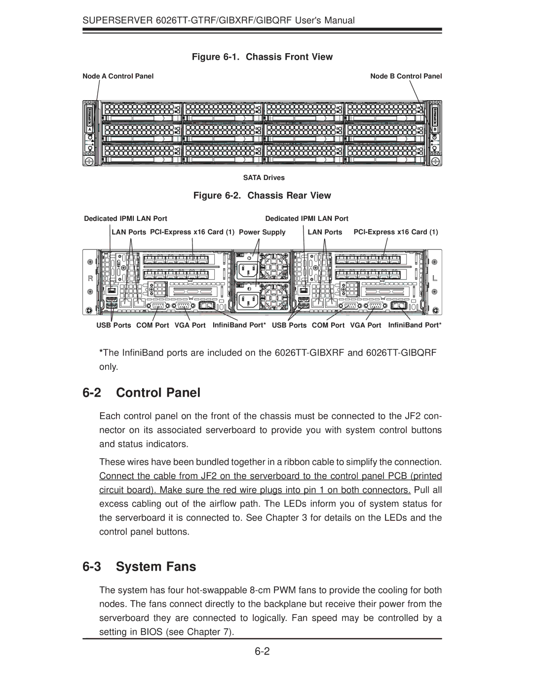 SUPER MICRO Computer 6026TT-GTRF, 6026TT-GIBQRF, 6026TT-GIBXRF user manual Control Panel, System Fans 