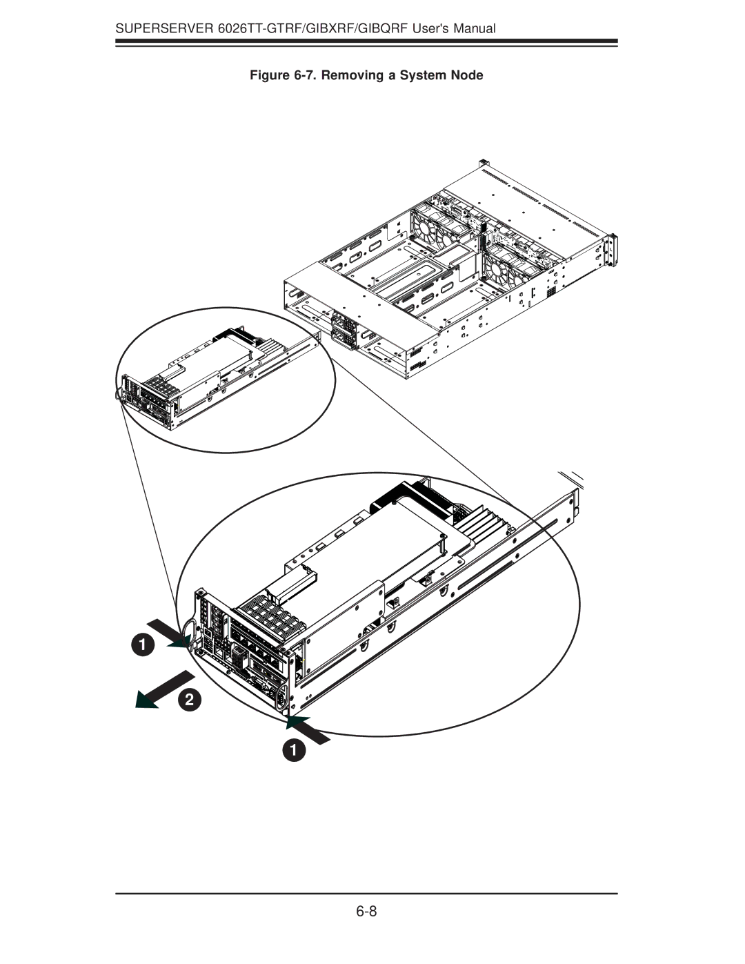 SUPER MICRO Computer 6026TT-GTRF, 6026TT-GIBQRF, 6026TT-GIBXRF user manual Removing a System Node 