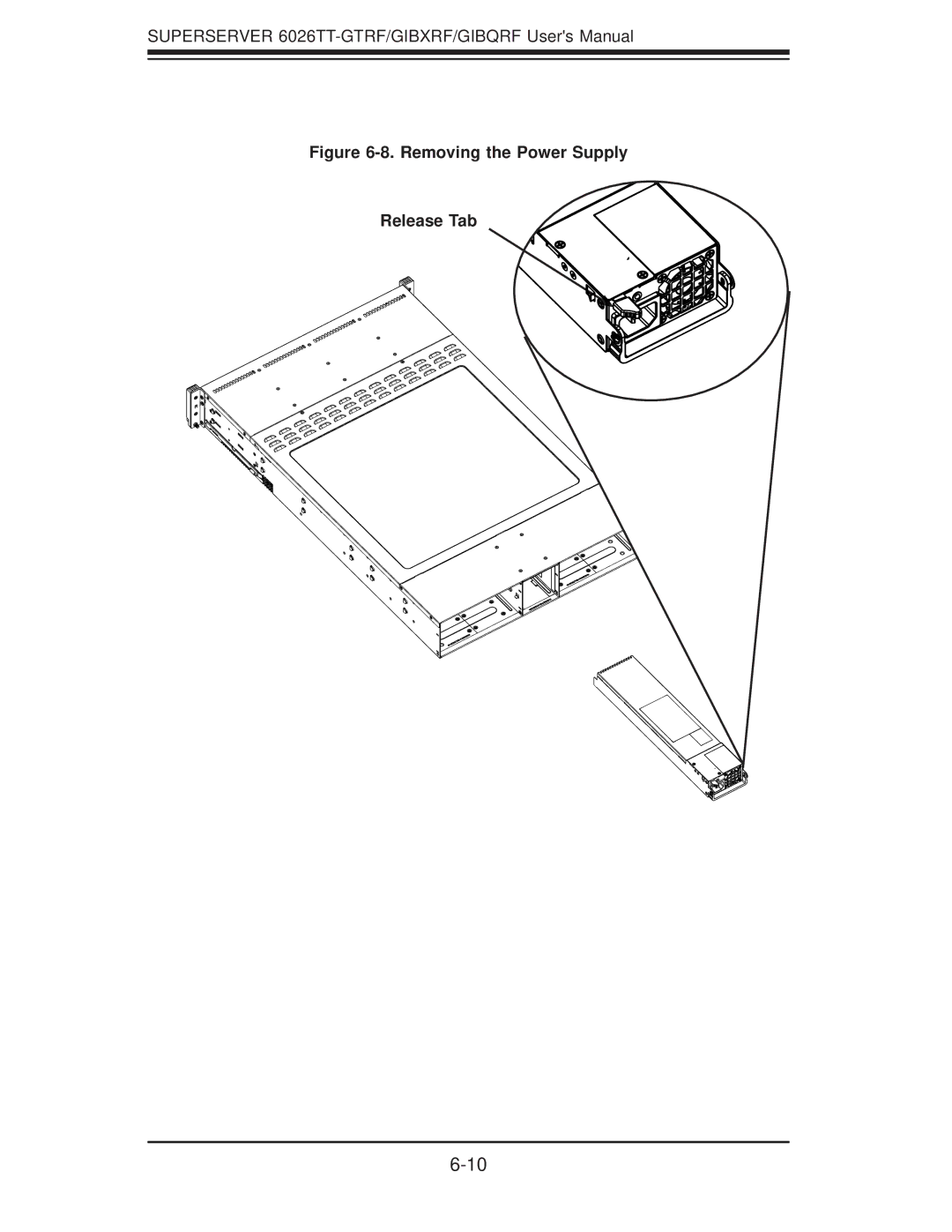 SUPER MICRO Computer 6026TT-GIBQRF, 6026TT-GTRF, 6026TT-GIBXRF user manual Removing the Power Supply Release Tab 