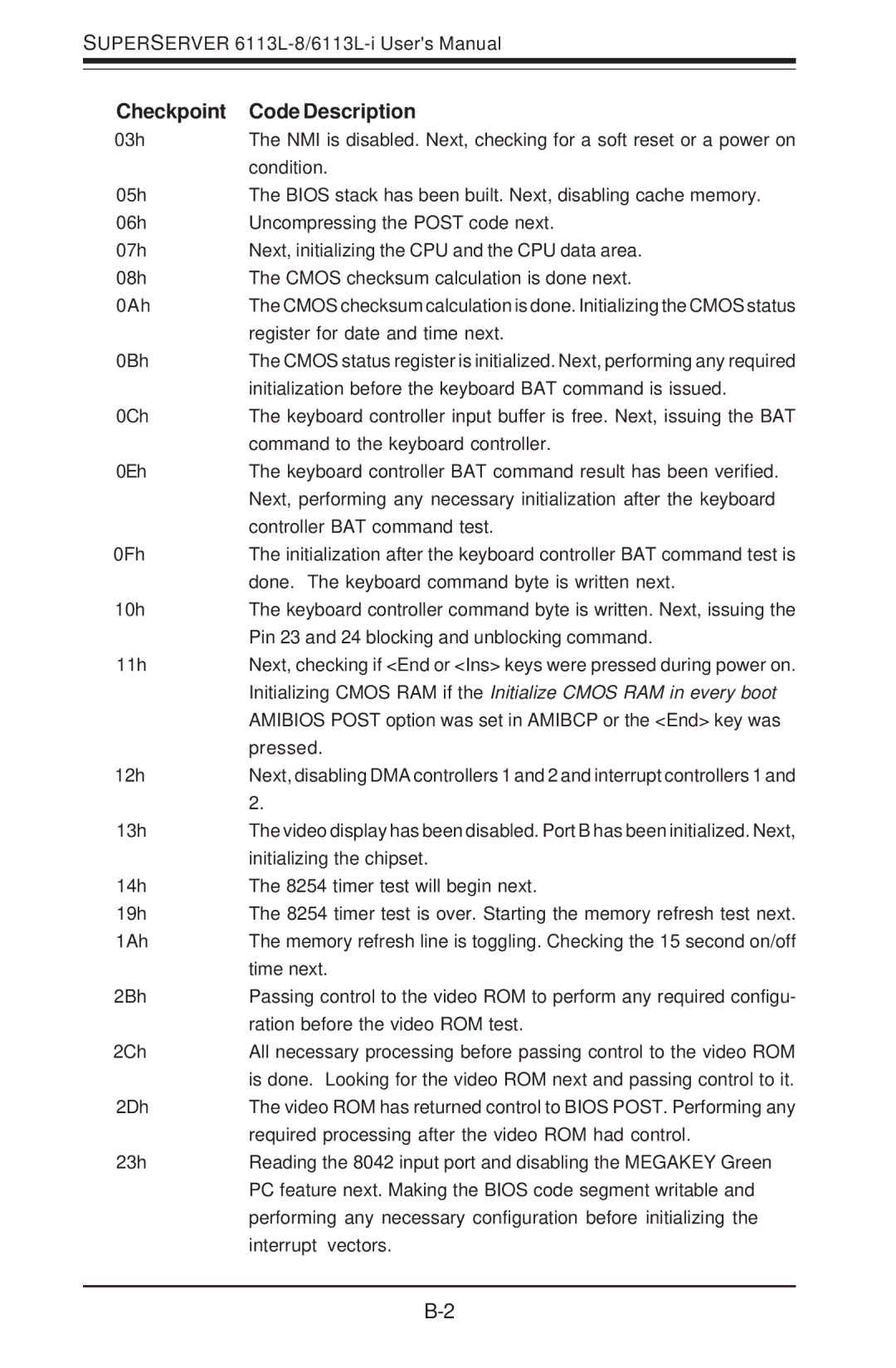 SUPER MICRO Computer 6113L-8, 6113L-i user manual Register for date and time next 