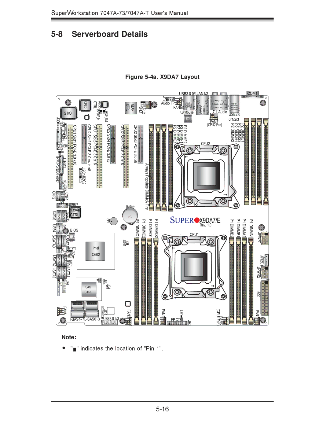 SUPER MICRO Computer 7047A-T, 7047A-73 user manual Serverboard Details, 4a. X9DA7 Layout 