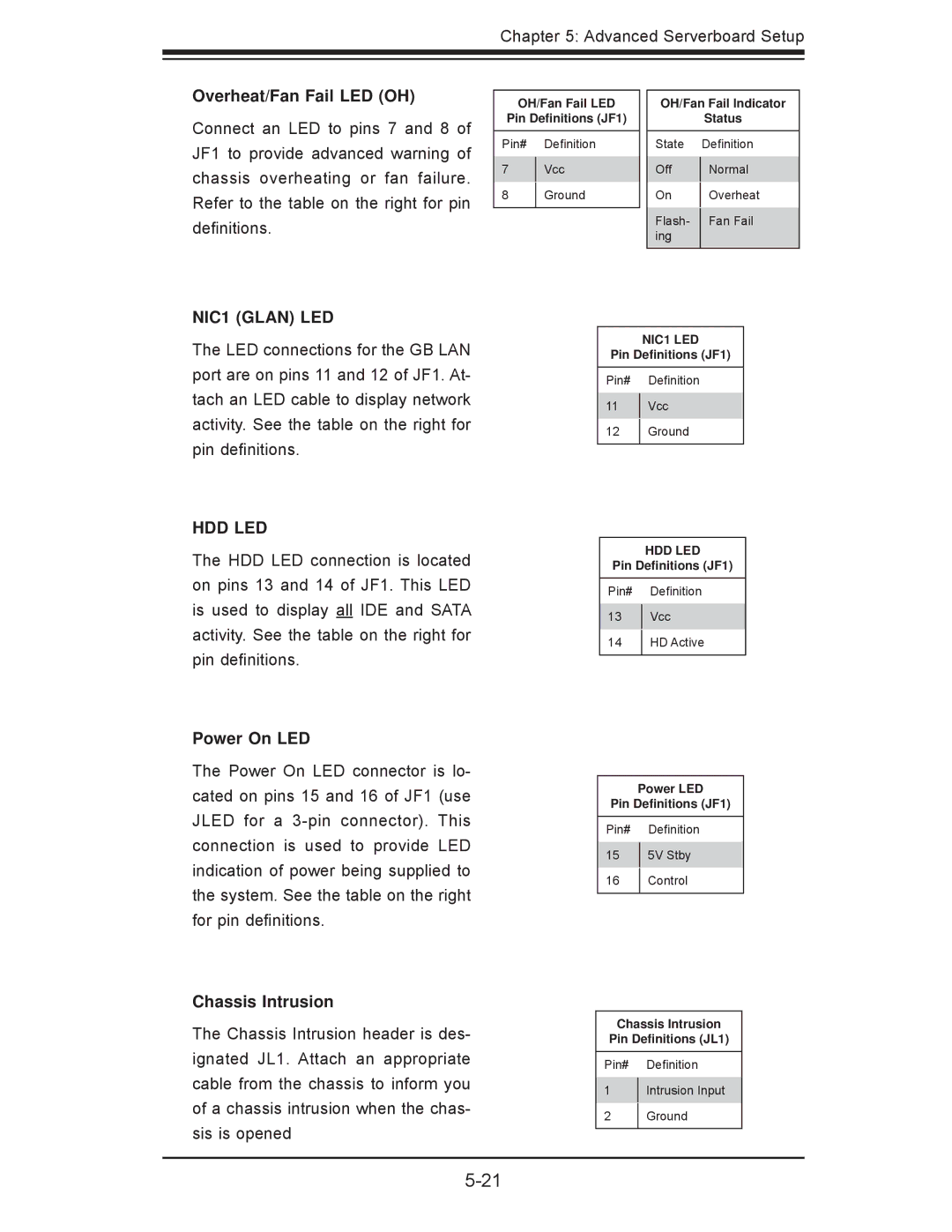 SUPER MICRO Computer 7047A-73, 7047A-T user manual Overheat/Fan Fail LED OH, Power On LED, Chassis Intrusion 