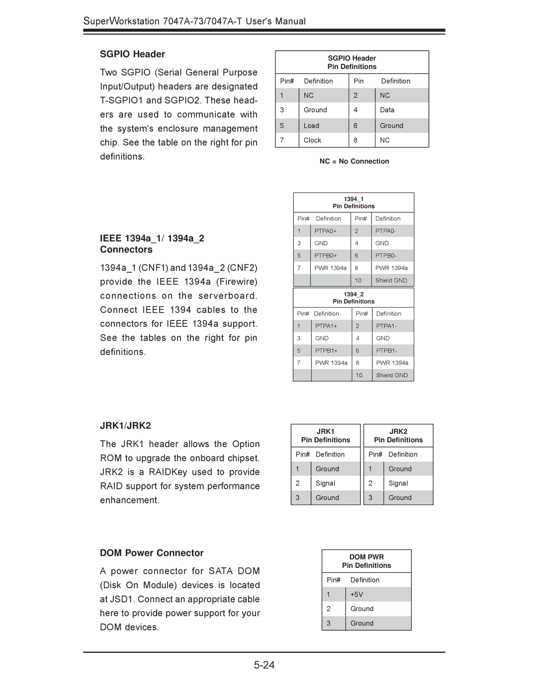 SUPER MICRO Computer 7047A-T, 7047A-73 user manual Sgpio Header, Ieee 1394a1/ 1394a2 Connectors, DOM Power Connector 