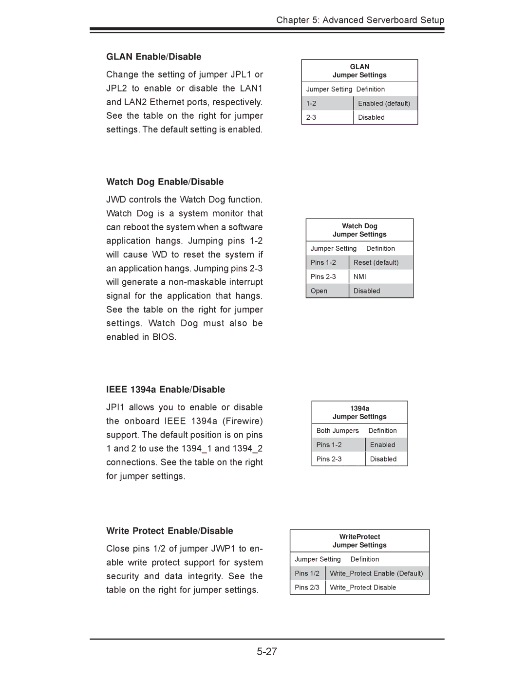 SUPER MICRO Computer 7047A-73, 7047A-T user manual Glan Enable/Disable, Watch Dog Enable/Disable, Ieee 1394a Enable/Disable 