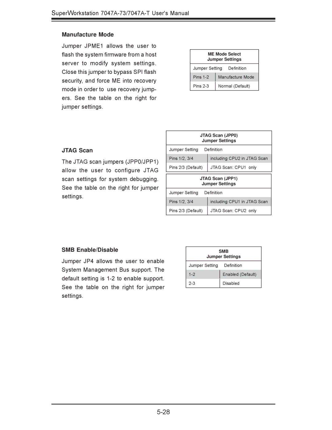 SUPER MICRO Computer 7047A-T, 7047A-73 user manual Manufacture Mode, Jtag Scan, SMB Enable/Disable 