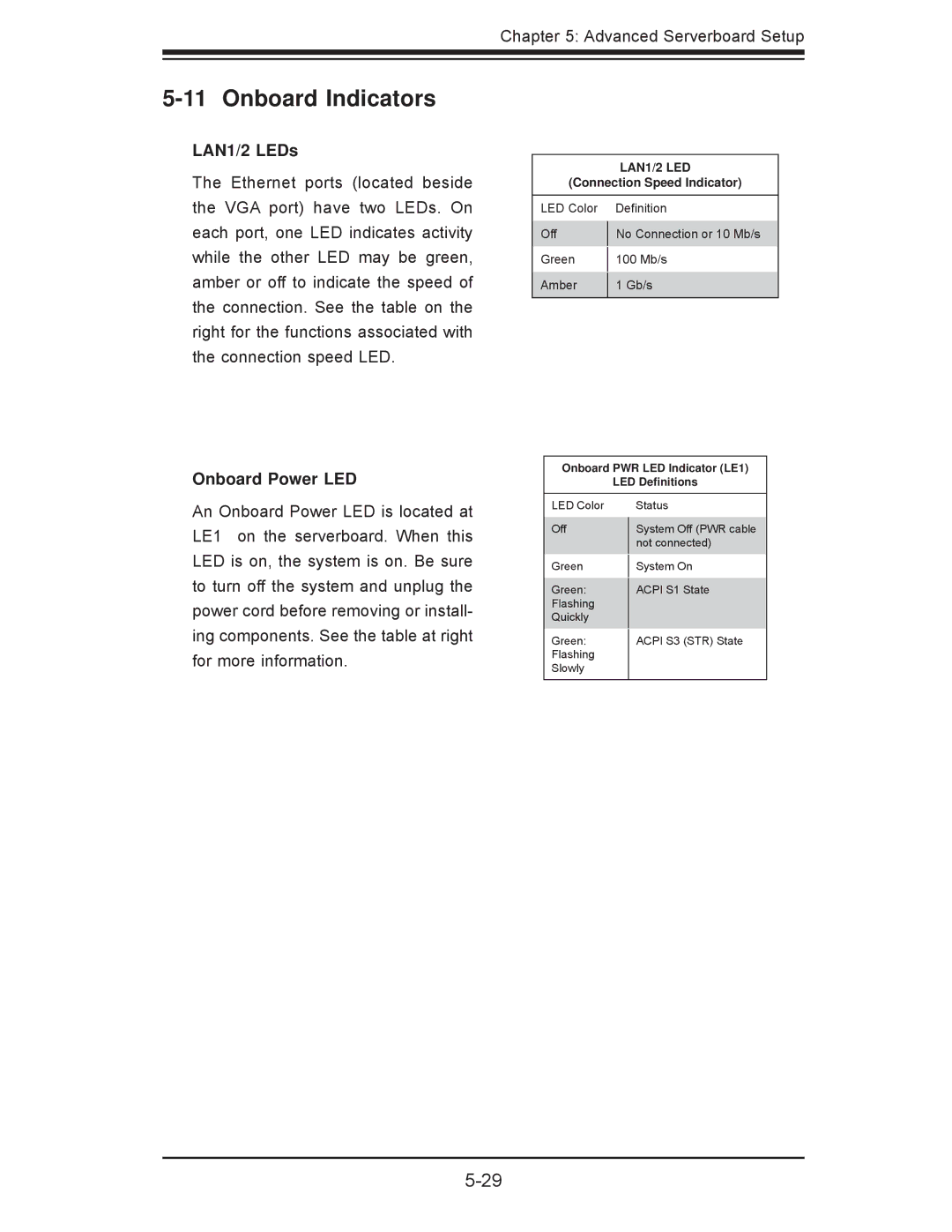 SUPER MICRO Computer 7047A-73, 7047A-T user manual Onboard Indicators, LAN1/2 LEDs, Onboard Power LED 