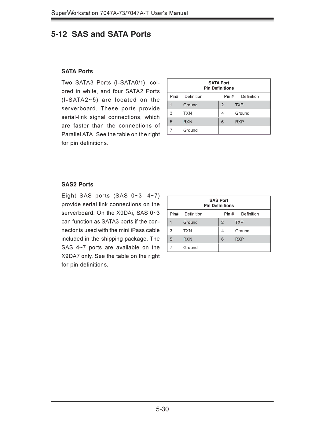 SUPER MICRO Computer 7047A-T, 7047A-73 user manual SAS and Sata Ports, SAS2 Ports 