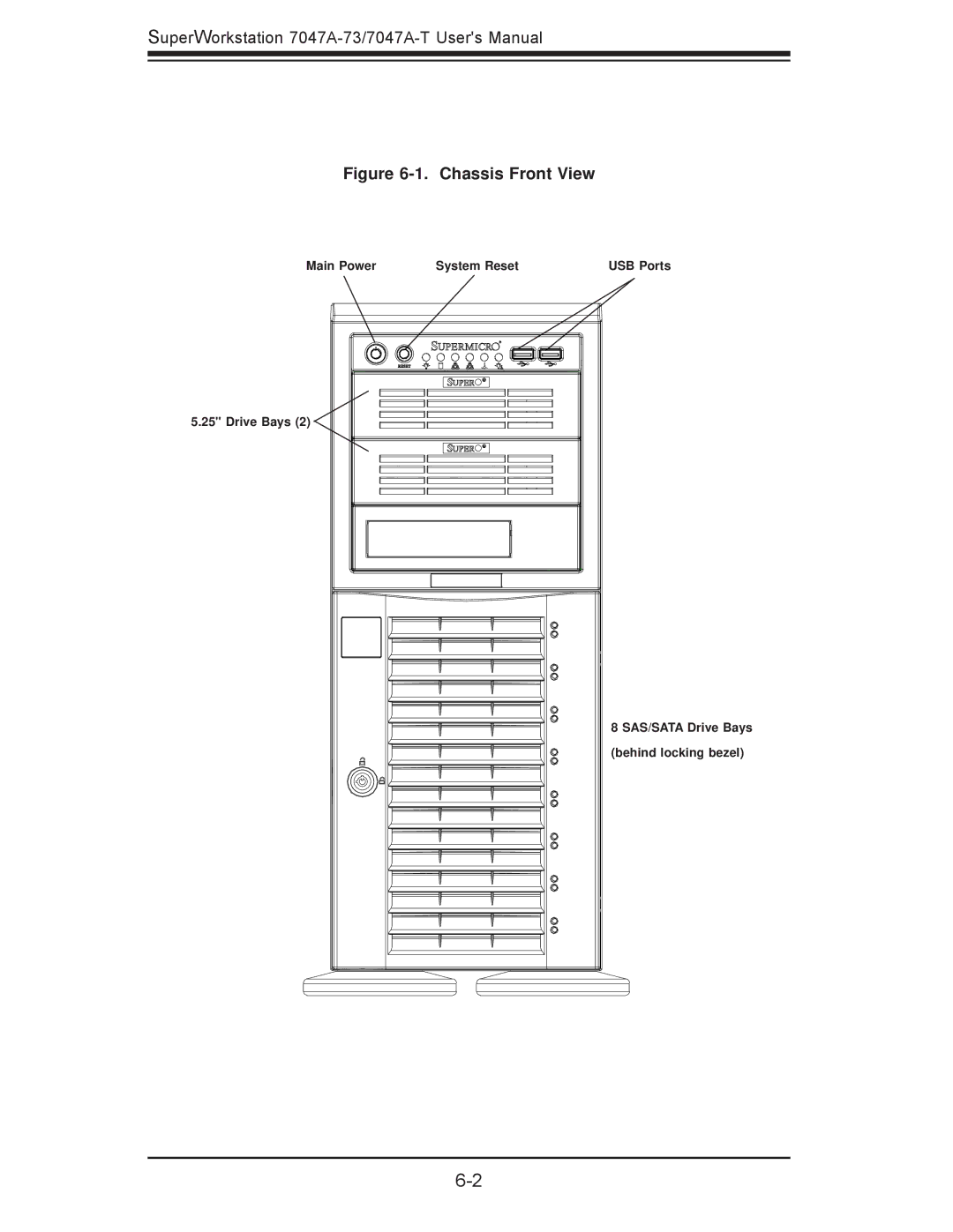 SUPER MICRO Computer 7047A-T, 7047A-73 user manual Chassis Front View 