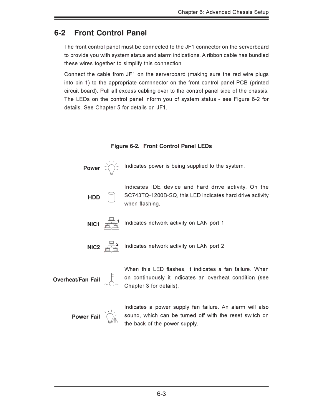 SUPER MICRO Computer 7047A-73, 7047A-T user manual Front Control Panel, Overheat/Fan Fail Power Fail 