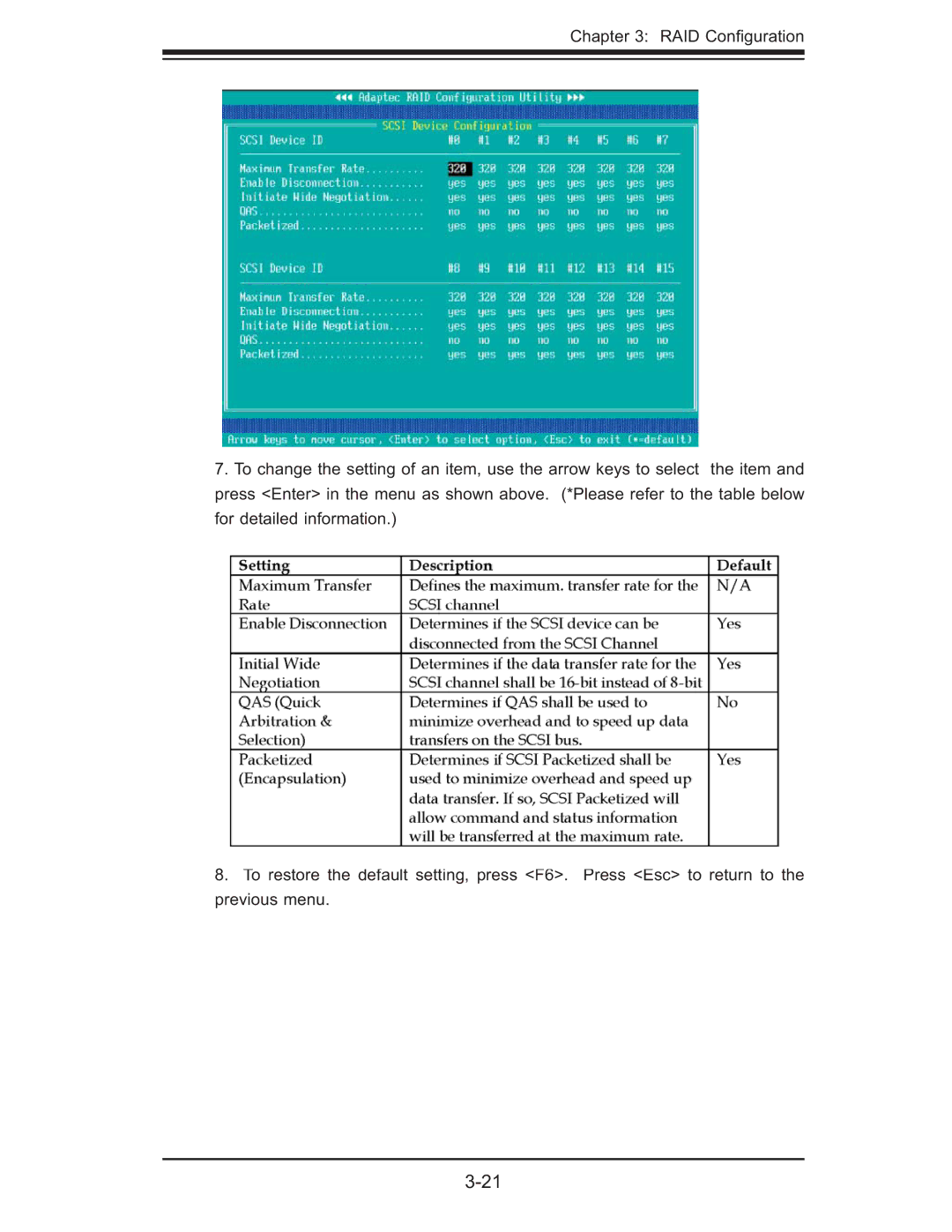 SUPER MICRO Computer AOC-SOZCR1, AOC-LPZCR1 manual 